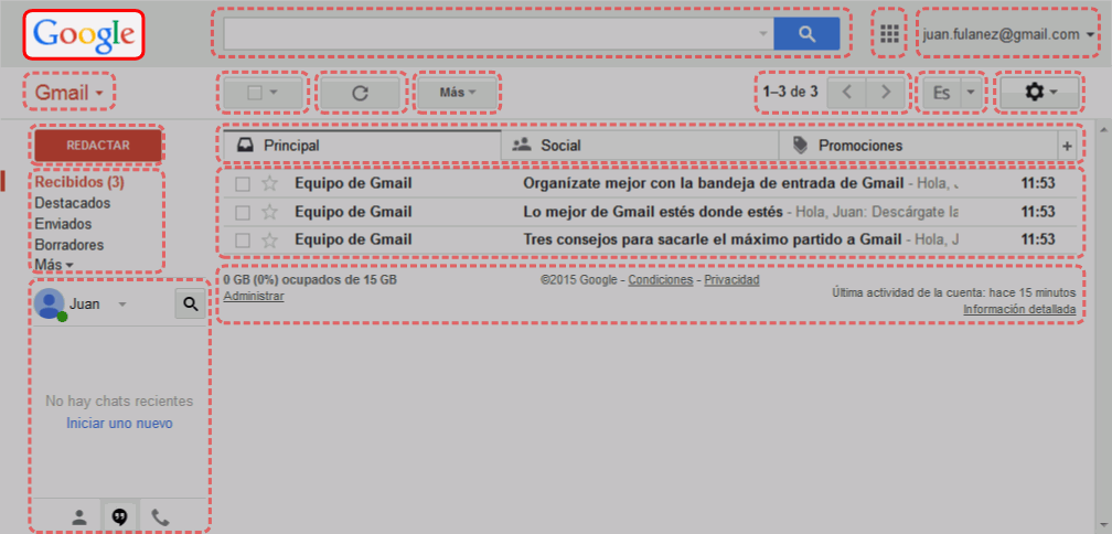 Gmail. Interfaz de usuario