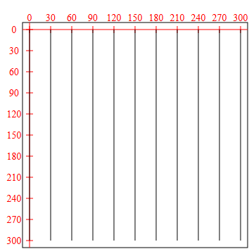 SVG Brython (2) 0 1 Ejes y coordenadas