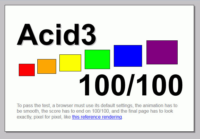Resultado del Acid Test 3