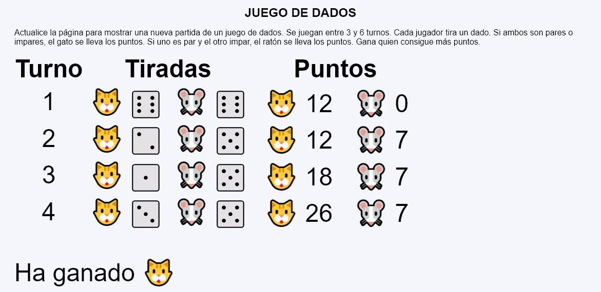 Juego de dados